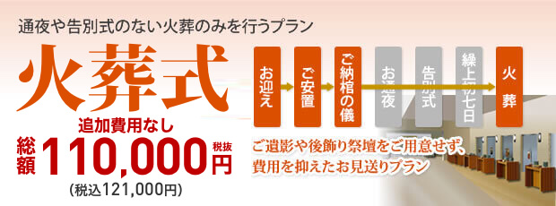 12.1万円（税込）